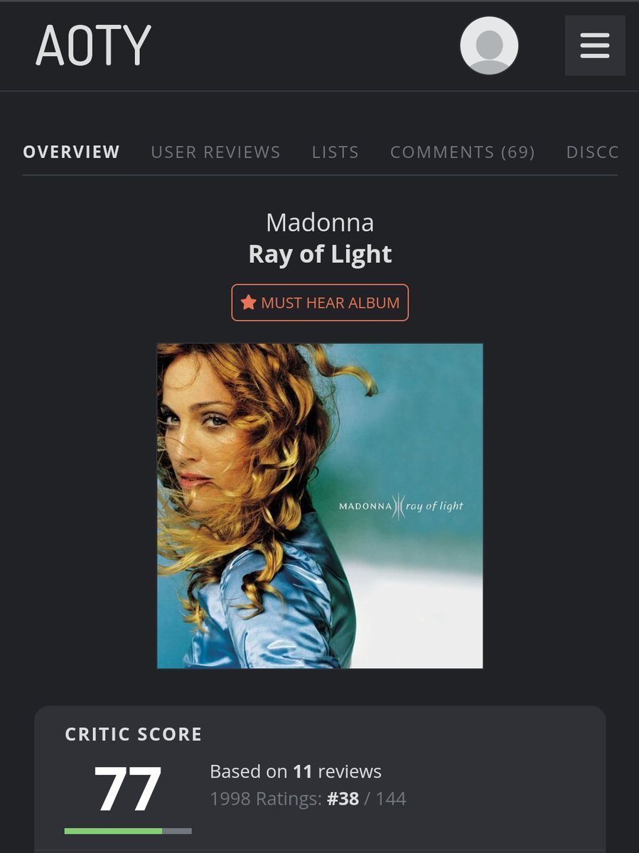live4ga's tweet photo. The way MAYHEM outacclaimed with twice more reviews 😭😭 https://t.co/2EUX1WSlcr