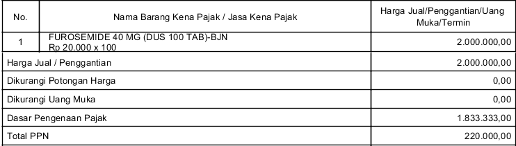 widitrishnaA's tweet photo. @kring_pajak Selamat Pagi min. Min mau tanya apabila transaksi atas penyerahan barang ke bendaharawan dengan nominal terlampir apakah bendaharawan tidak perlu mungut pph 22? https://t.co/fdX606VUFI