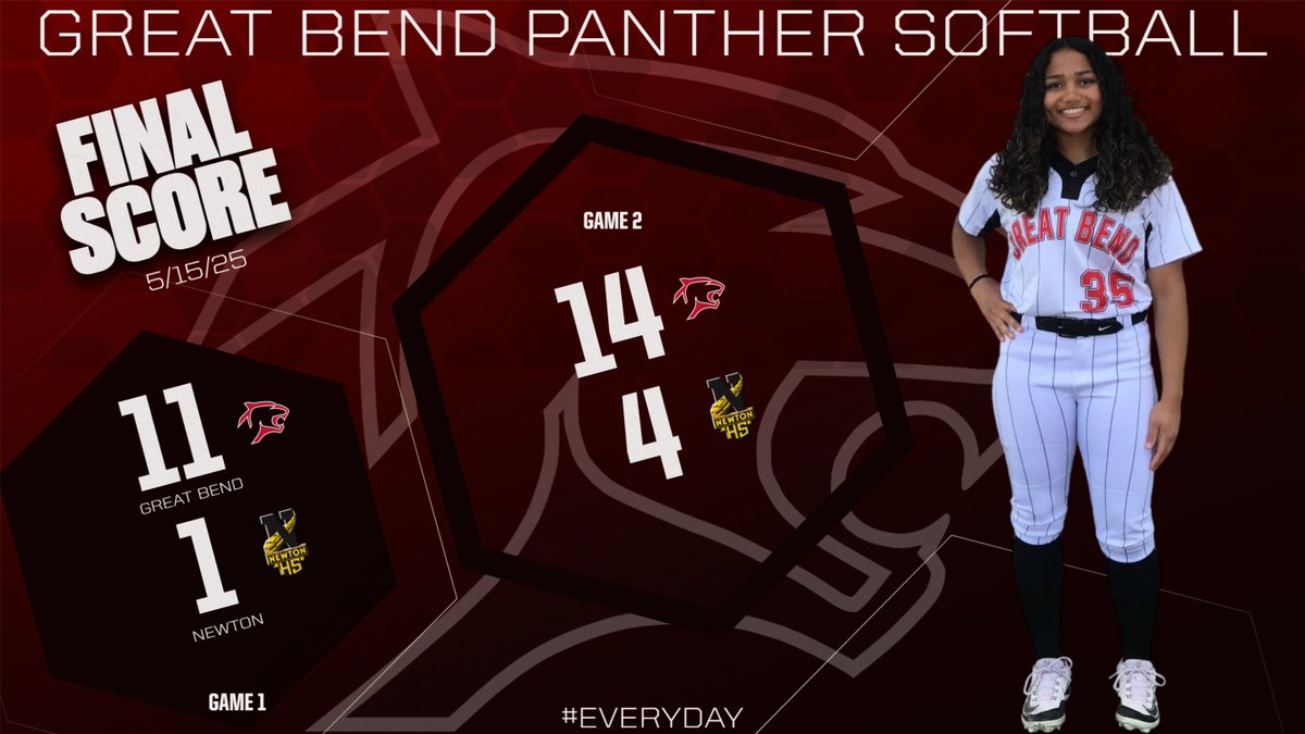 Great Bend HS Athletics (@gbhs_athletics) on Twitter photo 