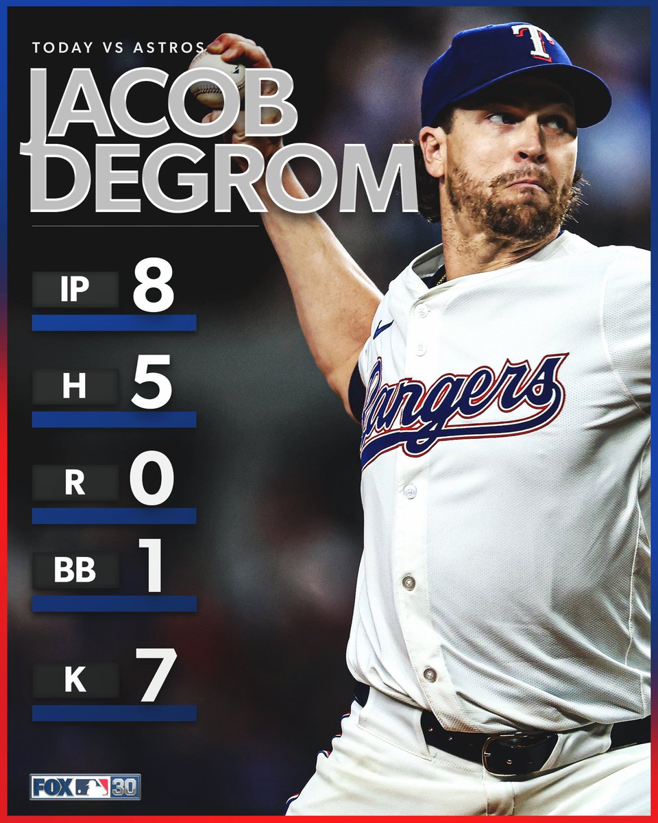 FOX Sports: MLB tweet media