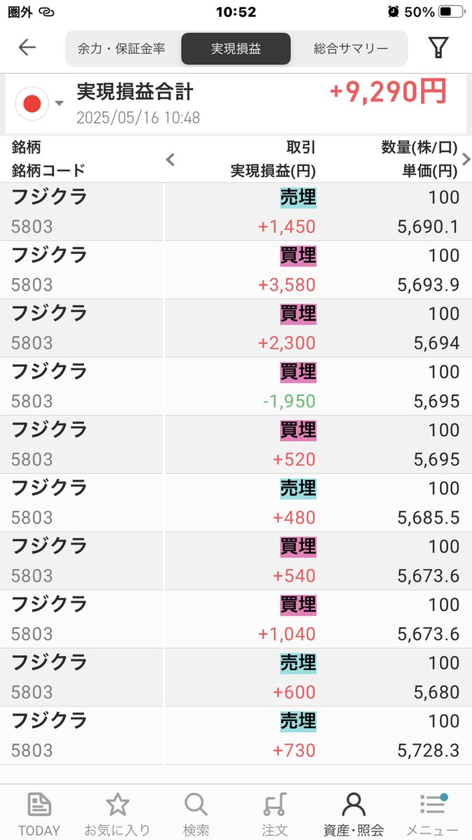 mocomoco_moco_'s tweet photo. 今日のデイトレ5/16(金)

+9290円

両建ての脱出に失敗…売りのナンピンをすることになる
プラ転はビビったがココが天井と判断して暫く放置する
狙い通り下がってきて利確…（冷や汗💦）
その後ちょこちょこスキャして無理に1万円を目指さず終了 https://t.co/NvRZkRyz8U