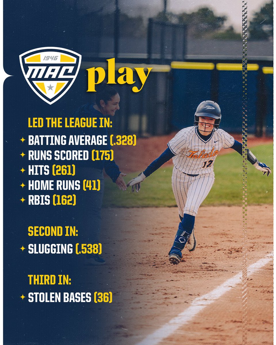 Toledo Softball tweet media