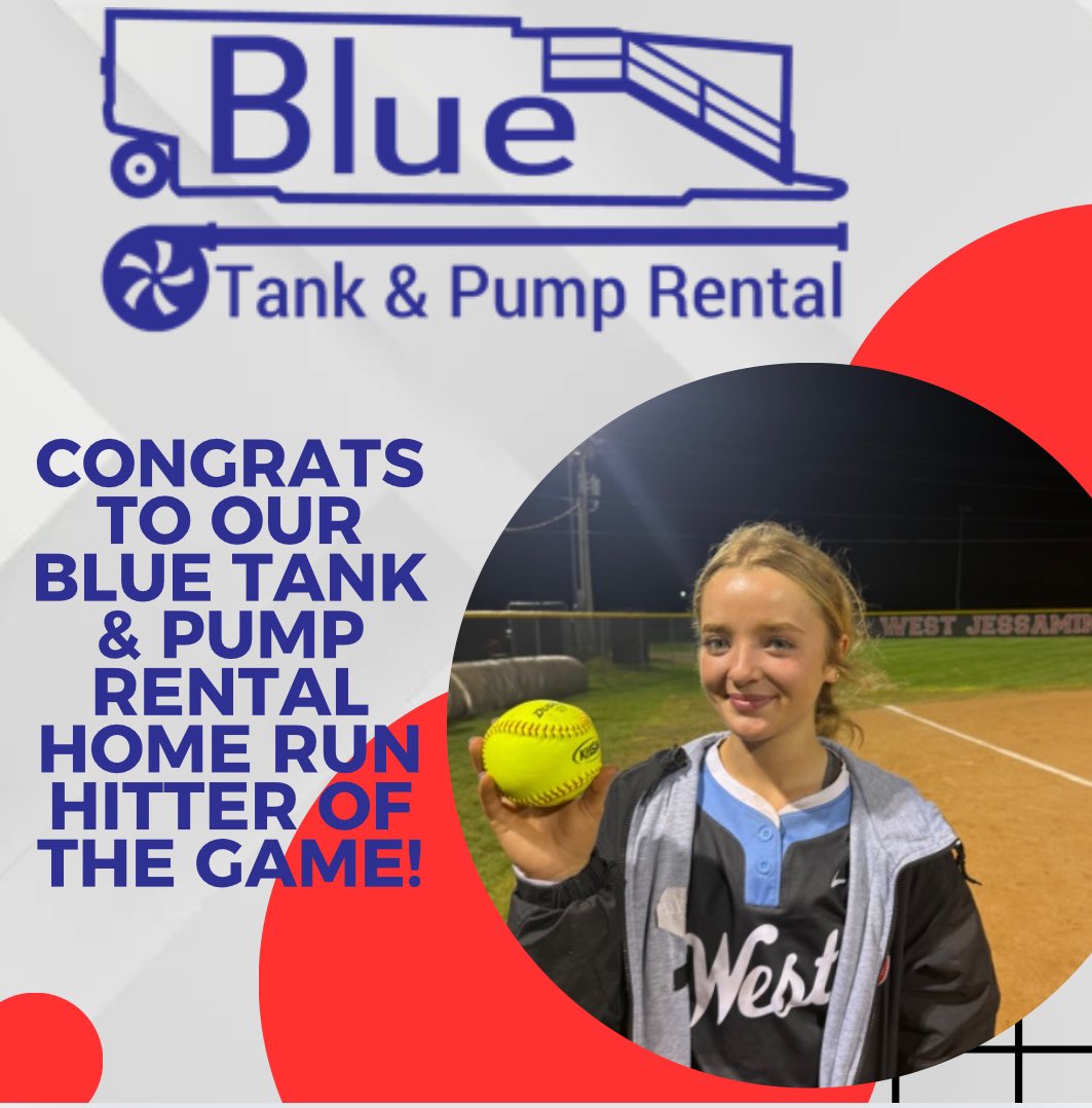 Tough night on the field tonight.  We will bounce back Saturday!

Offensive leaders
A Myszak  1 for 1
A Vahle  2 for 3
KK Tate  1 for 2 💣
O Hulett  1 for 2
