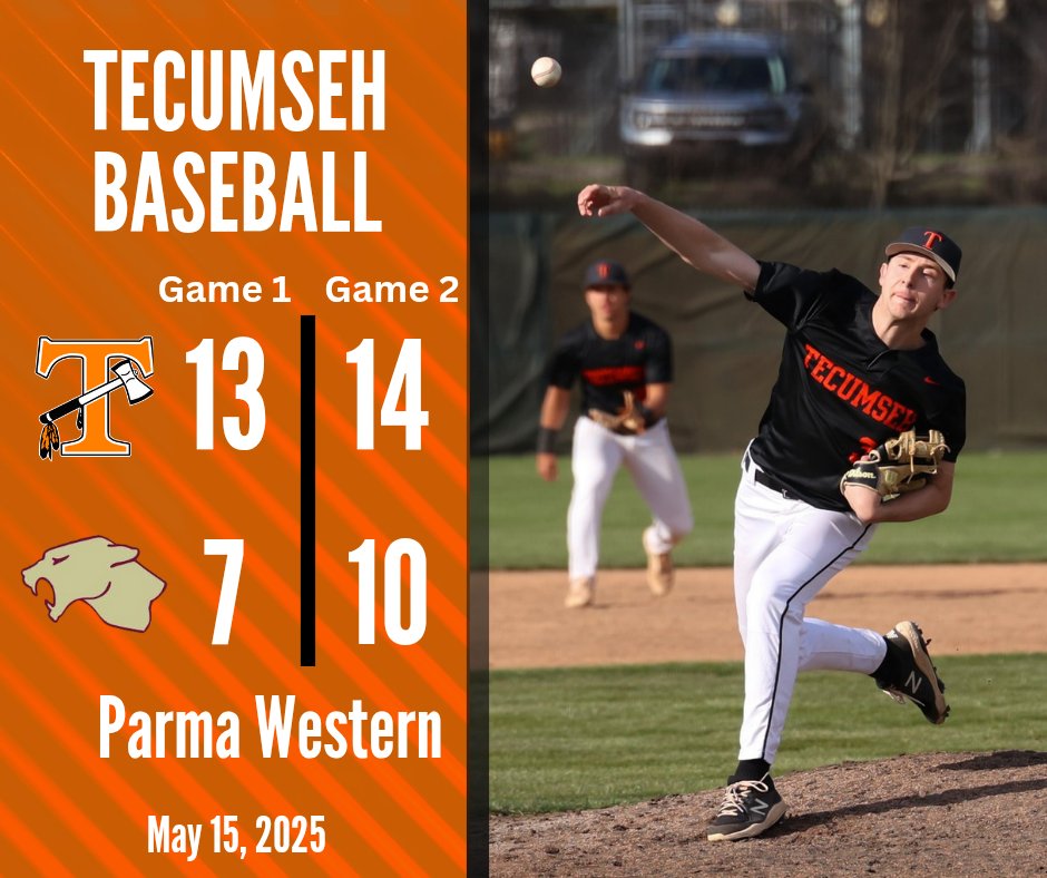 Tecumseh Baseball (@ths_baseball_mi) on Twitter photo <a href="/MaxRoehrig/">Maximilian Rรถhrig</a> with 5 innings of relief in game 1 for the win. <a href="/tylerclement_/">Tyler Clement</a> with a 2 run HR. <a href="/JBennetttt3/">Jeremy Bennett</a> with a double and a triple in game 2. <a href="/MaxRoehrig/">Maximilian Rรถhrig</a> with 5 innings of relief in game 1 for the win. <a href="/tylerclement_/">Tyler Clement</a> with a 2 run HR. <a href="/JBennetttt3/">Jeremy Bennett</a> with a double and a triple in game 2.