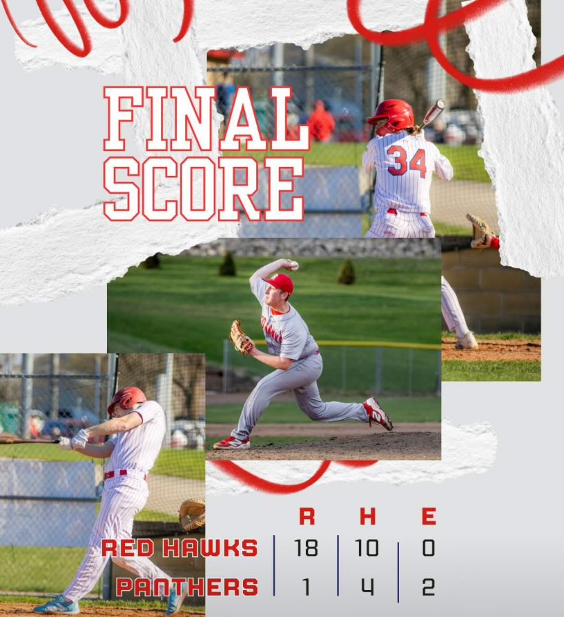 Red Hawk Baseball tweet media