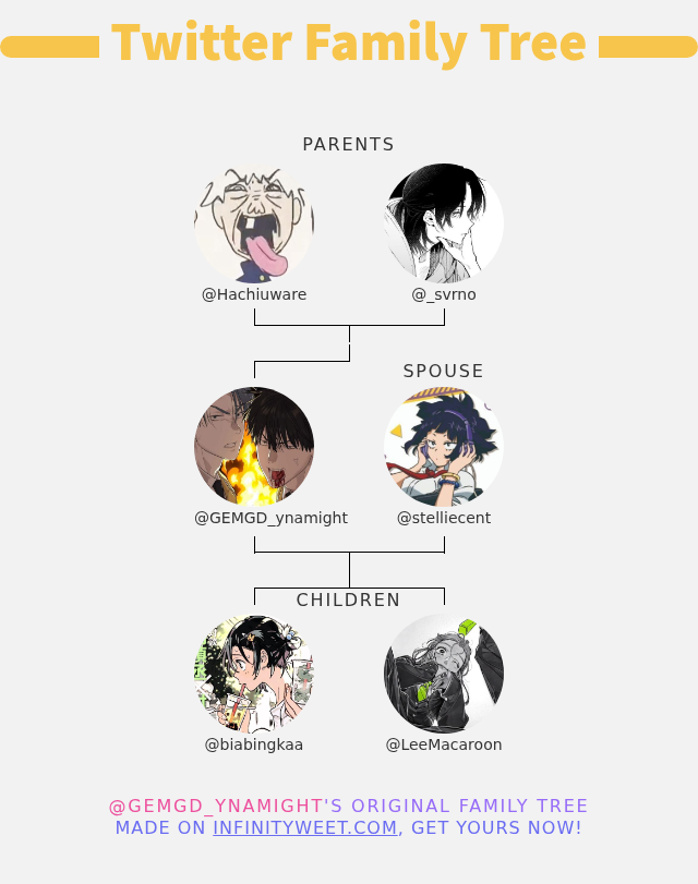 👨‍👩‍👧‍👦 My Twitter Family:
👫 Parents: @Hachiuware <a href="/_svrno/">sevi</a>
👰 Spouse: <a href="/stelliecent/">eli❕️is studying</a>
👶 Children: <a href="/biabingkaa/">bia</a> <a href="/LeeMacaroon/">lee</a>

➡️ infinityweet.me/family-tree