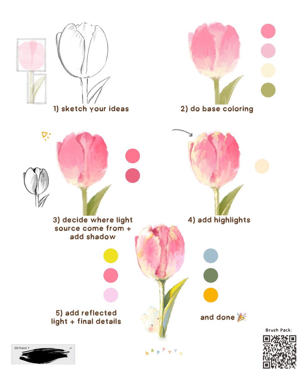 ̮ Simple tutorial: How to draw a flower ( ᴖ ·̫ ᴖ )🌷⋆｡˚