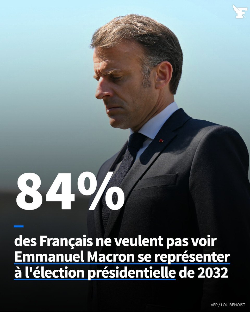 Le_Figaro's tweet image. Les Français souhaitent définitivement clore la présidence Macron en 2027. →l.lefigaro.fr/67P