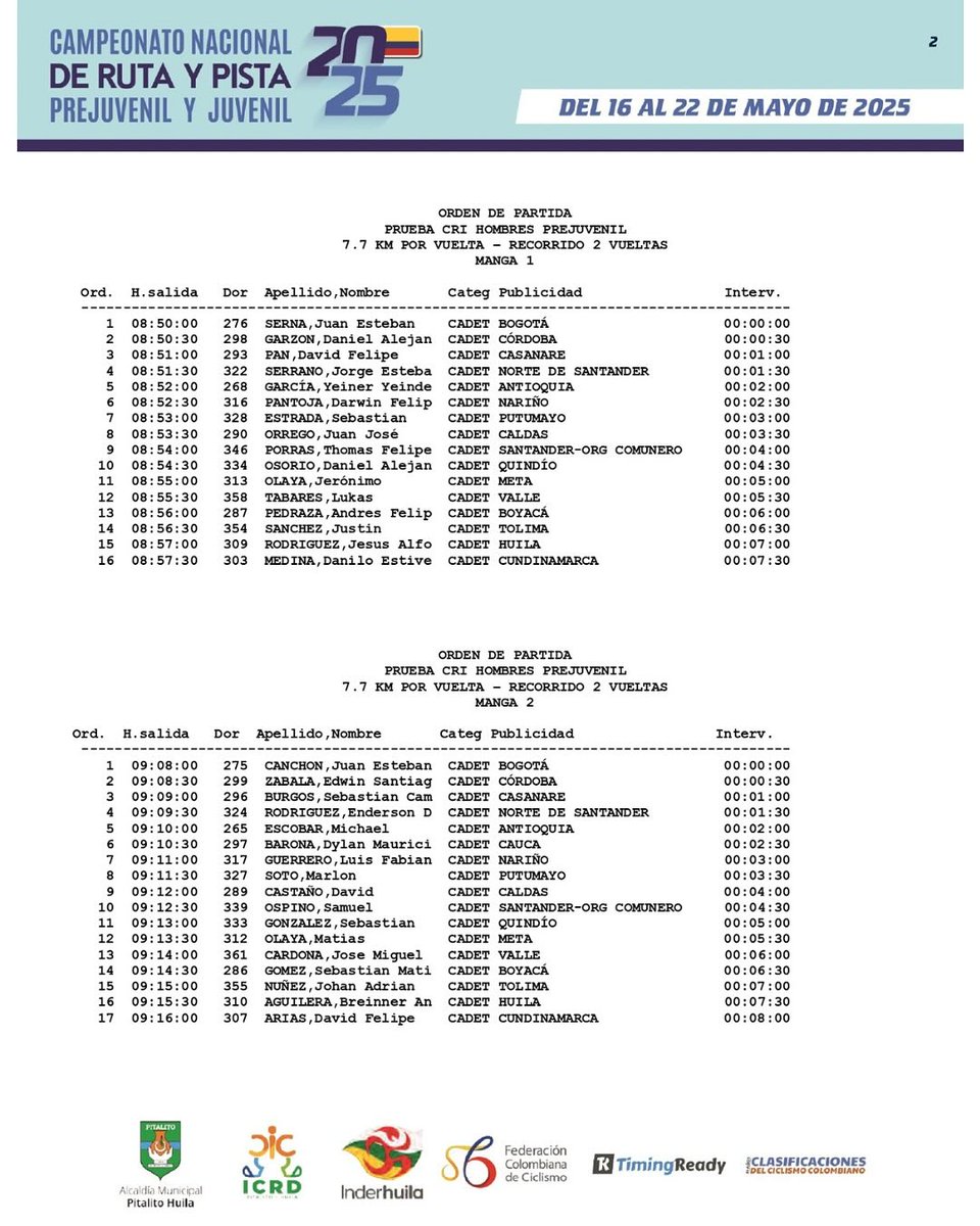 LaRuedaColombia's tweet photo. #Nacionales2025🇨🇴🚴‍♂️
#CiclismodeColombia🇨🇴🚴‍♀️

Orden de partida CRI Juvenil y Prejuvenil Damas y Varones Campeonato Nacional en Pitalito Huila 

Damas y Varones Prejuvenil: (2 Vueltas de 7.7 km) (15.4 km)

Damas y Varones Juvenil (2 Vueltas de 9.2 km) (18.4 km) https://t.co/oT7S2l9K1Y