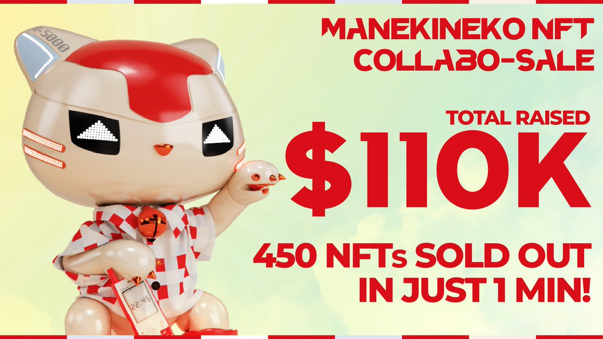 syfujapan's tweet photo. ／
🚀 1分で完売！
申込総額は1,600万円を突破🔥
#SyFu × #KDDI コラボMANEKINEKO NFTセール
＼
5月13日に開催された#SyFu × #KDDI コラボMANEKINEKO NFTセールは、わずか1分で完売し、最終申込総額約1,600万円（110K USD）を達成しました🙌

🔥【1分で完売】450個（約1,100万円）
🔥【最終申込総額】約1,600万円（143%）

この素晴らしい成果を実現したSyFuおよびKDDIコミュニティの参加者の皆さまに、心より感謝申し上げます🤝
 
詳細はこちら👇
🔗 https://t.co/NCrNLy03yd

▶︎ SyFu × KDDI 提携について：https://t.co/j4kmOaGXhf

🎉 総額50万ドル！SyFuトークンエアドロップ開催中
今すぐアーリー参加してSyFuトークンを獲得しよう！
👉 https://t.co/atlMTgatY5

#SyFu #KDDI #αU #INFOBAR #auDesignproject