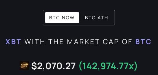 do you understand now? $XBT