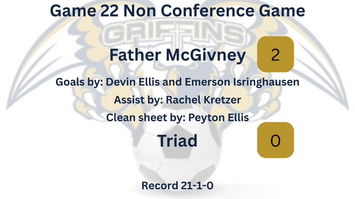 McGivney Girls Soccer (@fmchsgirlsoccer) on Twitter photo 