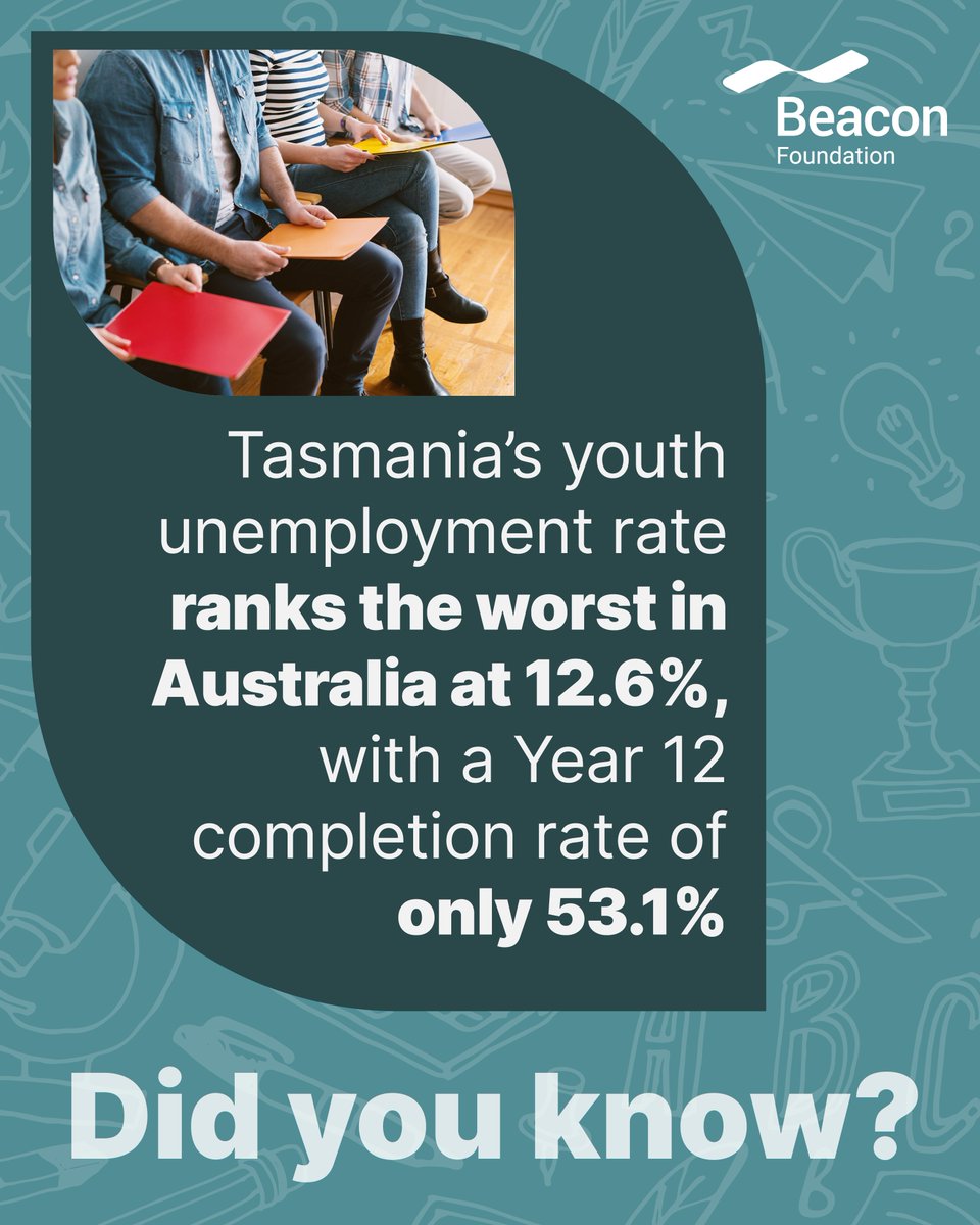 This National Careers Week, we acknowledge the barriers too many young Tasmanians face. Through programs like our Co-labs and Work-Based Learning Services, Beacon is helping students connect with opportunity and build their futures. beaconfoundation.org.au/what-we-do

#ncwau25