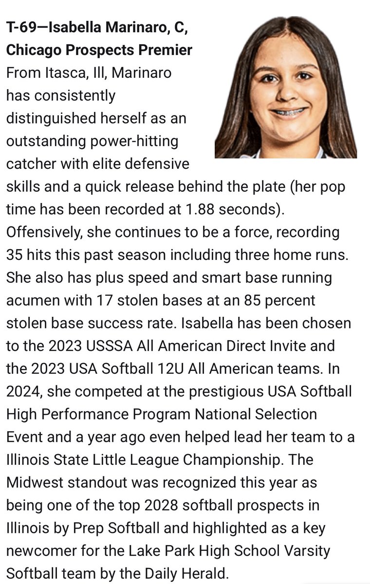 Isabella Marinaro 2028 (@bellamarinaro11) on Twitter photo Honored to be named #69 nationally in the “2028 Hot 100 rankings”, by <a href="/LineDsoftball/">Line Drive Media</a>! Still got lots of work to do!
<a href="/LPLancersSB/">Lake Park Softball</a> <a href="/14u_Prospects/">Chicago Prospects 14u Premier</a> <a href="/aliekennedy47/">Coach Alie Kennedy</a> <a href="/los_stuff/">Carlos Arias</a> <a href="/MaxPreps/">MaxPreps</a> <a href="/PrepSoftball/">Prep Softball 🥎</a> <a href="/dhpreps/">Daily Herald Preps</a> <a href="/BoDomeBville/">Bo Dome Bensenville</a> <a href="/gatorjack72/">Girls In The Game</a> Honored to be named #69 nationally in the “2028 Hot 100 rankings”, by <a href="/LineDsoftball/">Line Drive Media</a>! Still got lots of work to do!
<a href="/LPLancersSB/">Lake Park Softball</a> <a href="/14u_Prospects/">Chicago Prospects 14u Premier</a> <a href="/aliekennedy47/">Coach Alie Kennedy</a> <a href="/los_stuff/">Carlos Arias</a> <a href="/MaxPreps/">MaxPreps</a> <a href="/PrepSoftball/">Prep Softball 🥎</a> <a href="/dhpreps/">Daily Herald Preps</a> <a href="/BoDomeBville/">Bo Dome Bensenville</a> <a href="/gatorjack72/">Girls In The Game</a>