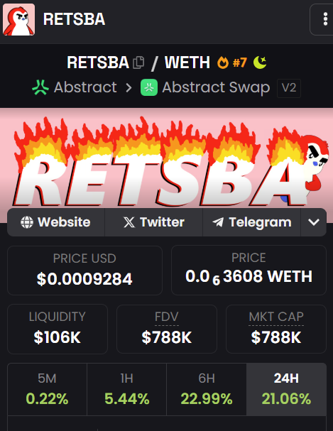 Lokilaw_NLD's tweet photo. $POLLY and $RETSBA reached ATH together!🫡

Called and aped them below 100k MC. Congrats who following me and mah @NamLong_DAO fam! 🙏

@AbstractChain memes are crazy rn!❤️‍🔥

Wen $NOOT @archercrypto11 ? Ready for new Chapter  on the GREEN Chain! 🫡

IT'S NOT MY EFFECT!