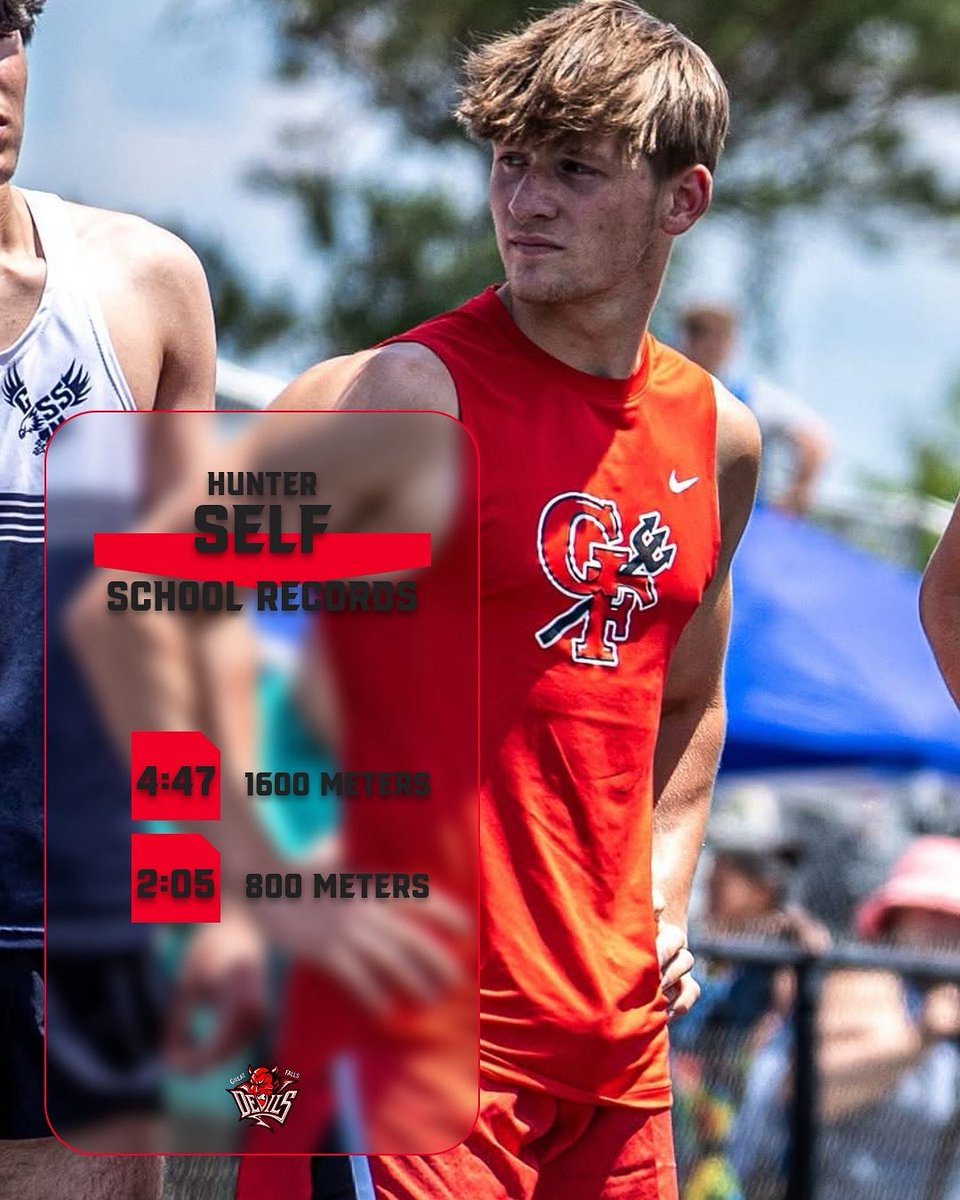 Great Falls Athletics (@gf_athletics) on Twitter photo Hunter Self rewrites the record book one last time at the 1A State Championship. He made the podium, finishing 3rd in both the 1600 and 800 meters.
He knocked 10 more seconds off his 1600 meter school record and 2 seconds off of the 15 year old 800 meter record. <a href="/CNR_Sports/">News & Reporter</a> Hunter Self rewrites the record book one last time at the 1A State Championship. He made the podium, finishing 3rd in both the 1600 and 800 meters.
He knocked 10 more seconds off his 1600 meter school record and 2 seconds off of the 15 year old 800 meter record. <a href="/CNR_Sports/">News & Reporter</a>