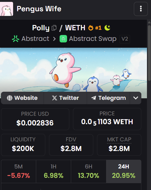 Lokilaw_NLD's tweet photo. $POLLY and $RETSBA reached ATH together!🫡

Called and aped them below 100k MC. Congrats who following me and mah @NamLong_DAO fam! 🙏

@AbstractChain memes are crazy rn!❤️‍🔥

Wen $NOOT @archercrypto11 ? Ready for new Chapter  on the GREEN Chain! 🫡

IT'S NOT MY EFFECT!