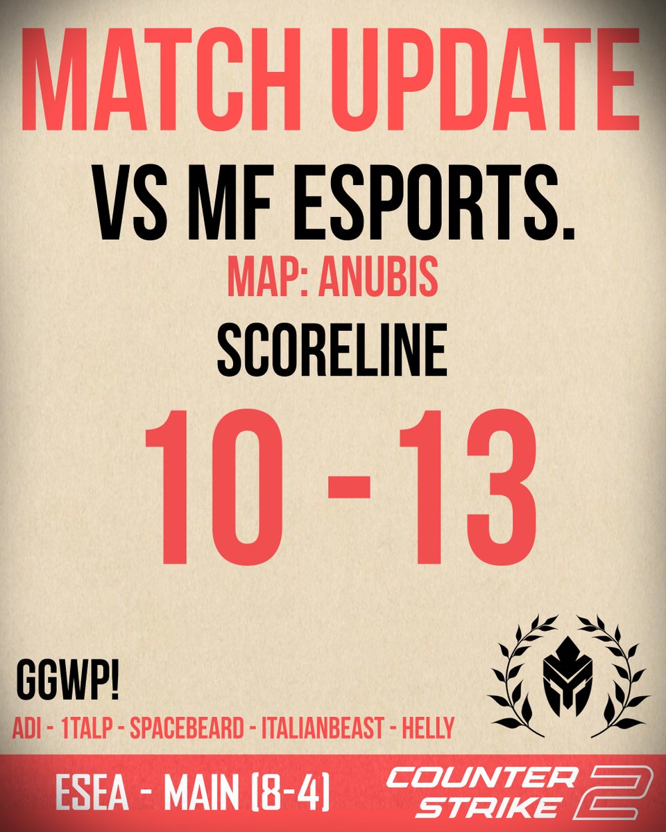 GGWP.

Tough loss on Anubis,  final score 10-13 vs. #MFEsports.

That puts us at 8-4 in Main.
