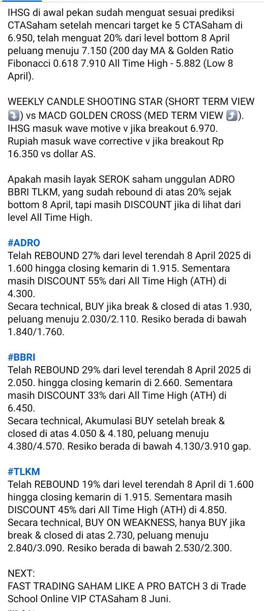 andri_zakarias's tweet image. Apakah masih layak SEROK saham unggulan #ADRO #BBRI #TLKM, yang sudah rebound di atas 20% sejak bottom 8 April, tapi masih DISCOUNT jika di lihat dari All Time High. 

#ctasaham
#saham
#iDX
#IHSG
#BBRI
#AITradingctasaham
#Elliottwavectasaham
#Algoritmatradingctasaham
#trading