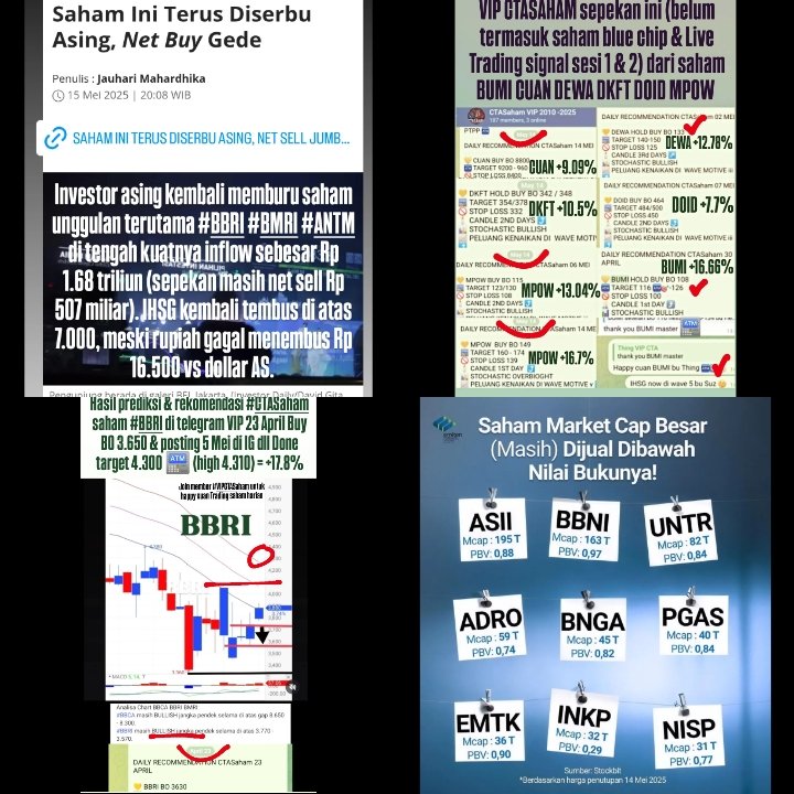 andri_zakarias's tweet image. Apakah masih layak SEROK saham unggulan #ADRO #BBRI #TLKM, yang sudah rebound di atas 20% sejak bottom 8 April, tapi masih DISCOUNT jika di lihat dari All Time High. 

#ctasaham
#saham
#iDX
#IHSG
#BBRI
#AITradingctasaham
#Elliottwavectasaham
#Algoritmatradingctasaham
#trading