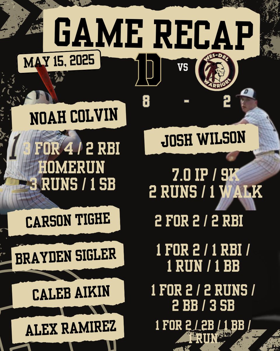 Daleville Baseball - 2025 (@dalebroncobase) on Twitter photo A group effort tonight. Every player deserves recognition. <a href="/noah_co1vin/">Noah Colvin</a> and Josh Wilson smashed it. Shout out to <a href="/BrysonSigler5/">Bryson Sigler</a> for his sacrifices to score some important runs. <a href="/carsontighe3/">carson_10</a> <a href="/CalebAikin2/">Caleb Aikin</a> Great catches by <a href="/AydenRa36/">ayden ramirez</a> <a href="/CooperSexton21/">Cooper Sexton</a> A group effort tonight. Every player deserves recognition. <a href="/noah_co1vin/">Noah Colvin</a> and Josh Wilson smashed it. Shout out to <a href="/BrysonSigler5/">Bryson Sigler</a> for his sacrifices to score some important runs. <a href="/carsontighe3/">carson_10</a> <a href="/CalebAikin2/">Caleb Aikin</a> Great catches by <a href="/AydenRa36/">ayden ramirez</a> <a href="/CooperSexton21/">Cooper Sexton</a>