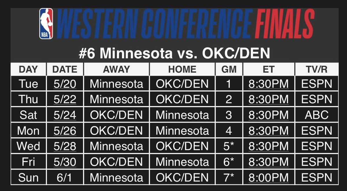 The schedule…