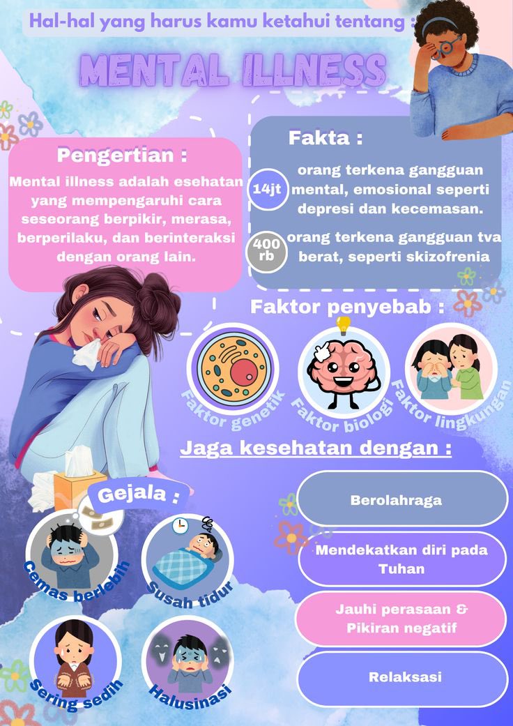 konseling_'s tweet photo. Kenali dan jaga kesehatan mentalmu!
Mental illness bisa dialami siapa saja dan dipengaruhi oleh berbagai faktor. Kenali gejalanya, hindari pikiran negatif, dan rawat dirimu dengan olahraga, relaksasi, serta mendekatkan diri pada Tuhan.
#MentalHealthAwareness #KesehatanMental https://t.co/7CAzcNkNdy