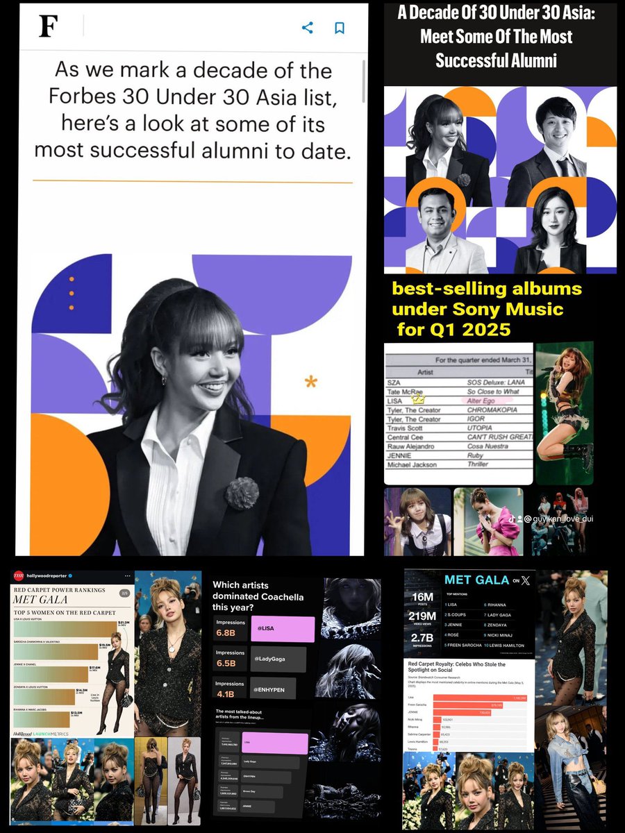 ก็ไม่เท่าไหร่นะคะ แค่Forbesจัดอันดับศิลปินที่ประสบความสำเร็จมากที่สุด รุ่นอายุต่ำกว่า30ปี

Congratulations my girl boss <a href="/wearelloud/">LLOUD</a> 

#LISA #LALISA #LLOUD