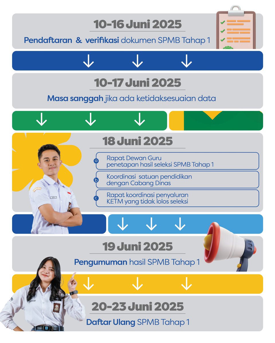 Disdik Jabar | #TerdidikTerbaik tweet media
