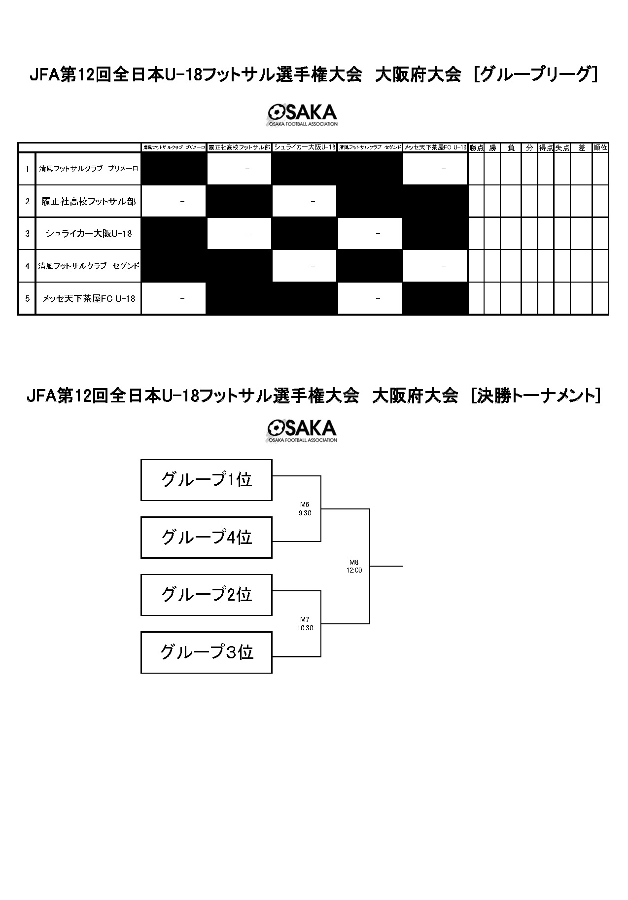 サッカー フットサル 大阪選抜 大阪トレセン