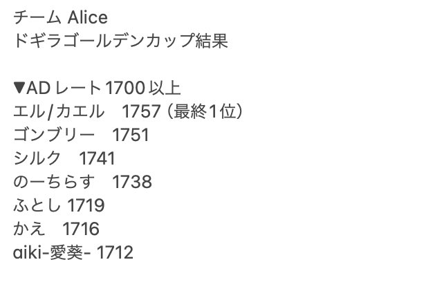 デュエプレチーム:アイリス(Alice) tweet media