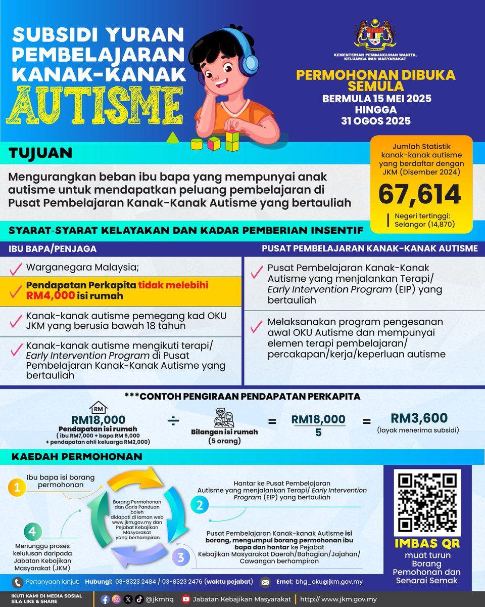 PERMOHONAN SUBSIDI YURAN PEMBELAJARAN KANAK-KANAK AUTISME DI BUKA SEMULA

Borang Permohonan boleh dimuat turun melalui QR Code yang disediakan. Permohonan Subsidi Yuran Pembelajaran Kanak-Kanak Autisme dibuka bermula 
15 Mei hingga 31 Ogos 2025.

<a href="/KPWKM/">KPWKM</a> 
#taatsetia #madanibekerja