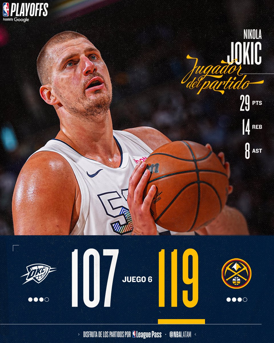 NBALatam's tweet photo. ¡¡TENDREMOS JUEGO 7!! 🍿

#NBAPlayoffs https://t.co/mIskvmY6JY