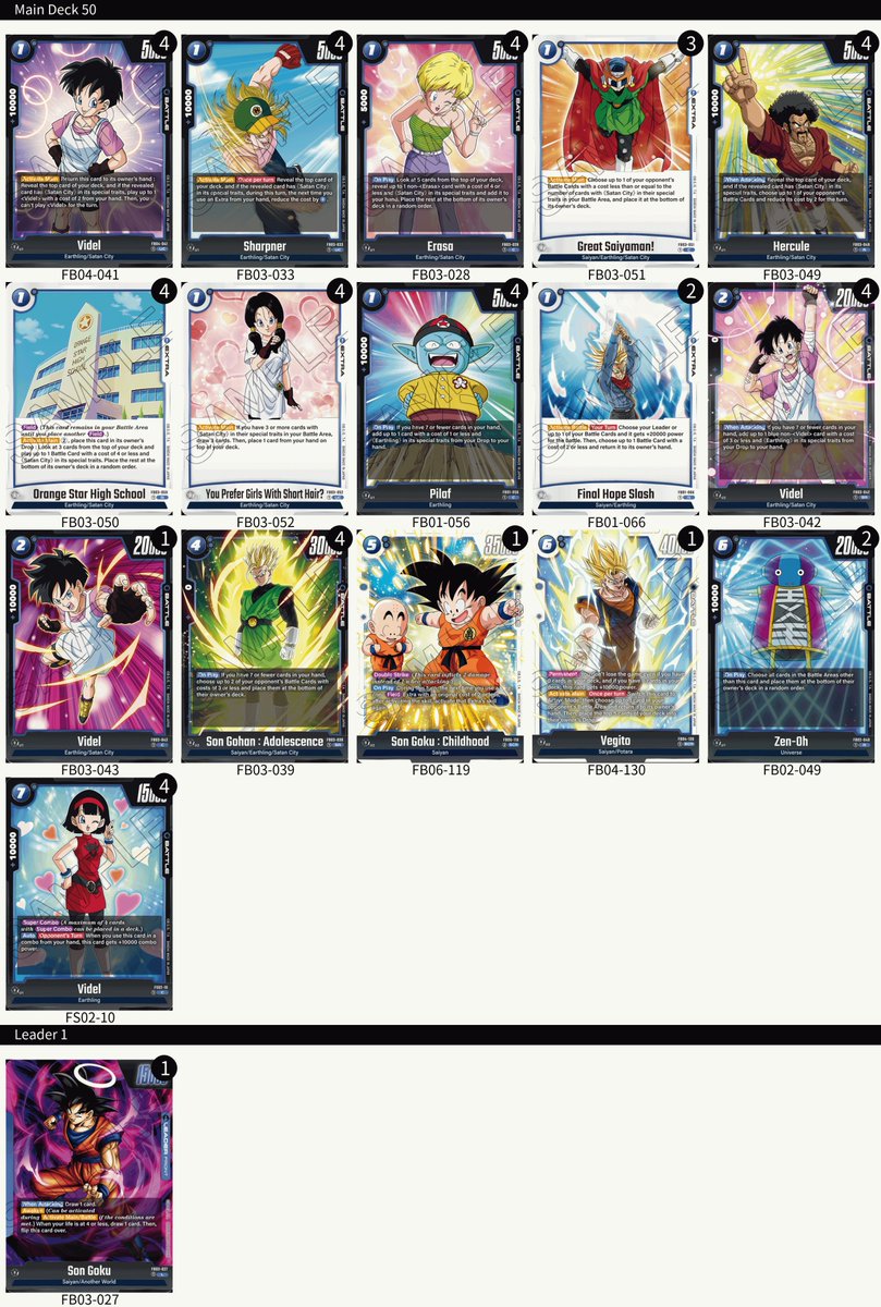 Dragon Ball Super Card Fusion World tweet media