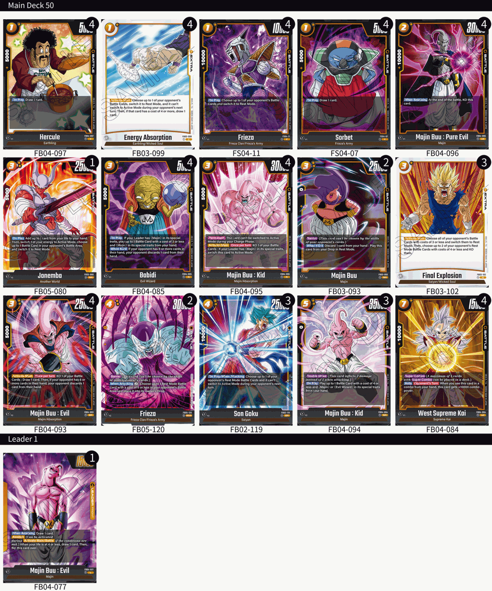 Dragon Ball Super Card Fusion World tweet media