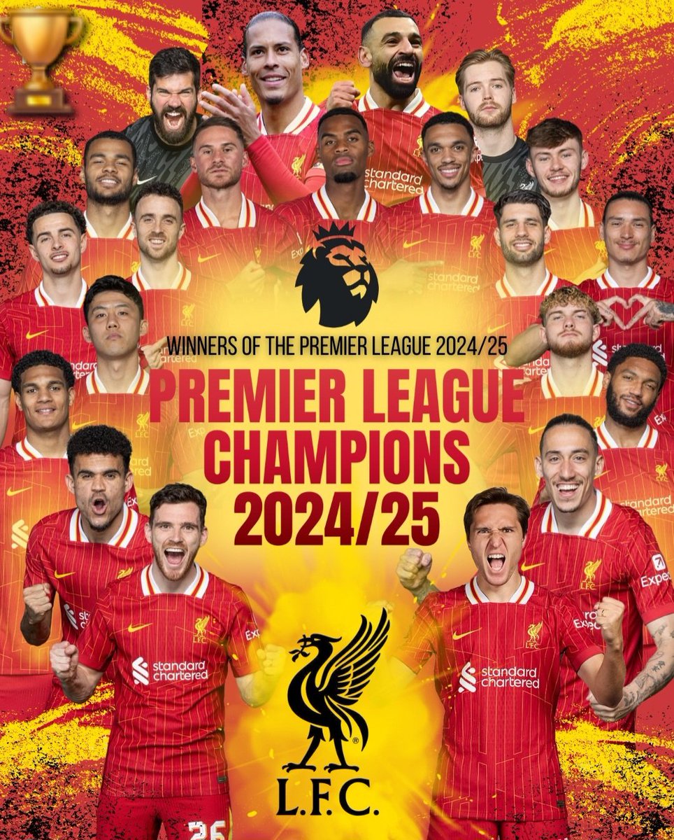 Just a daily reminder! 
#YNWA 🔴 #ThisMeansMore 
🔥 CHAMPIONS 🔥
20 LEAGUE TITLES!! 🏆