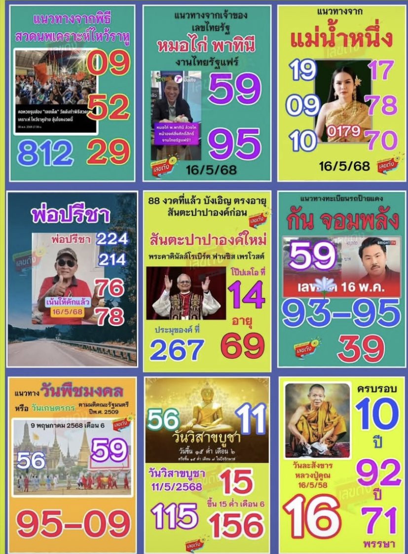 kate_Apiruedee's tweet photo. แนวทาง รัฐบาลไทย  16/05/2568 🇹🇭🇹🇭

จัดหนักจัดเต็มไม่มีกั๊กใดๆทั้งสิ้น 🙏🏻 

พิกัด 📌  จ่ายจริงจ่ายเน้น ทุกงวดไม่มีกั๊ก

https://t.co/lH9PQsj5nF

#หวยรัฐบาลไทย #หวยงวดนี้ #เลขเด็ดงวดนี้ #เลขดัง https://t.co/9k6Z2cxIyY