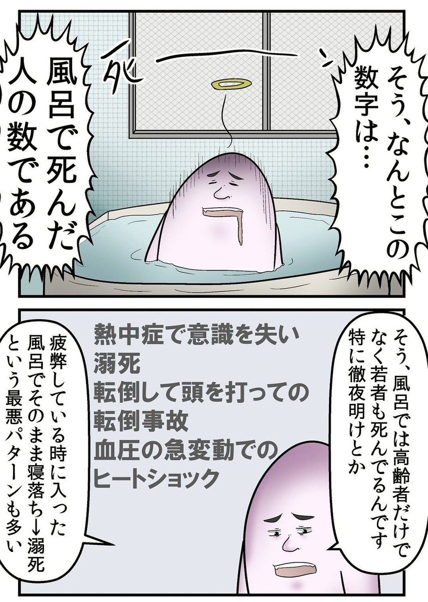 風呂で寝たら死ぬ 2/4 