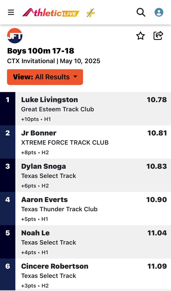 Luke Livingston tweet media