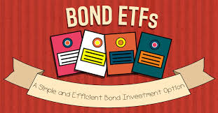 rajeshkodavati's tweet image. 1/ Why are investors rushing to Bond ETFs?

It’s not just about safety anymore.
Bond ETFs have become a smart investing tool in today's volatile markets.

Here’s a breakdown you must know
#BondETFs #Investing #FixedIncome