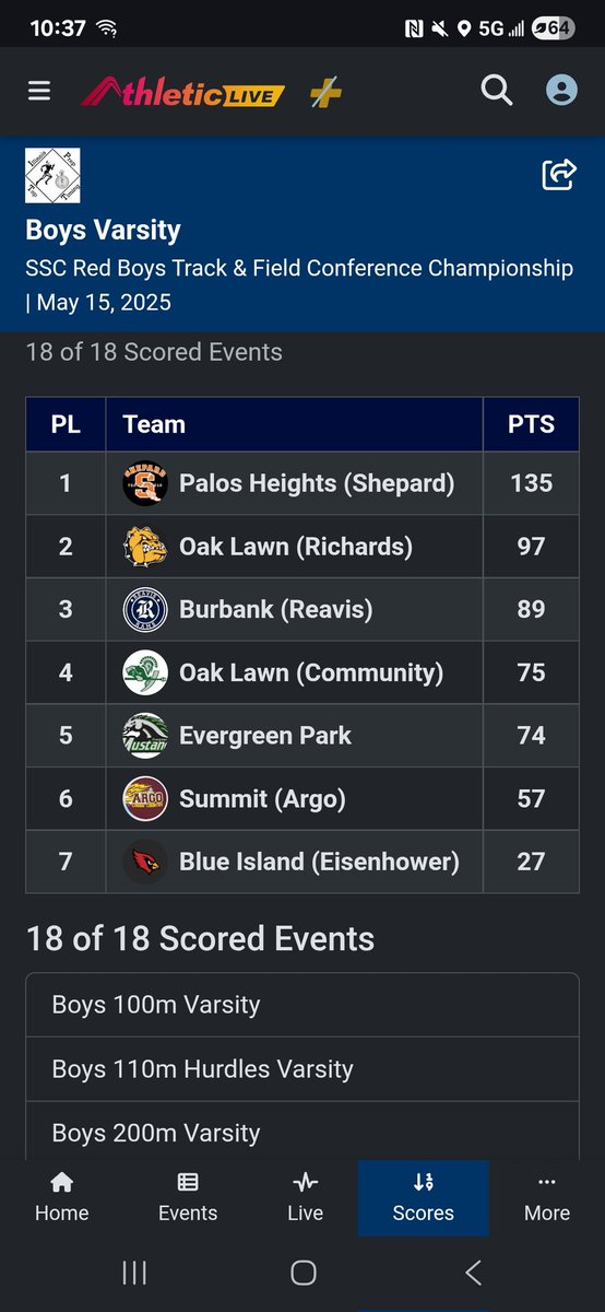 ShepardTFXC tweet media