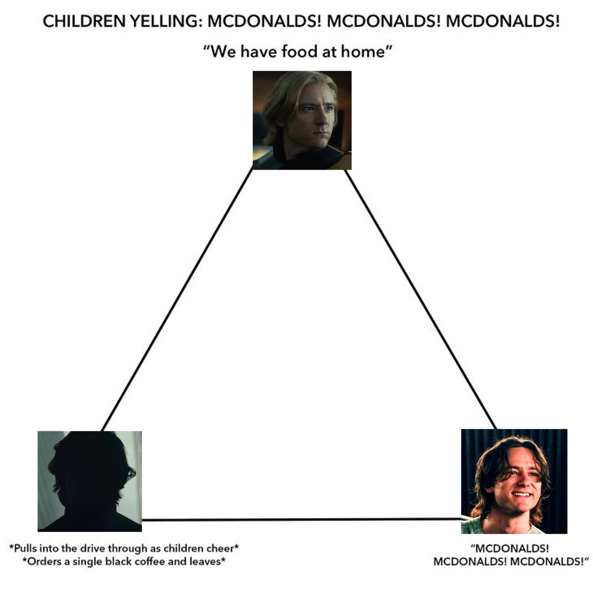 The bob triangle 🔼
[ marvel . thunderbolts ] 