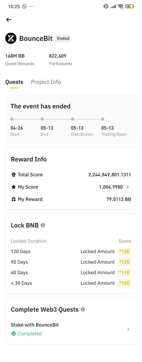 Web3WithEza's tweet photo. I’ve been actively building in Web3, here’s proof!

Joined @bouncebit (May 2024–2025) &amp; won:
• 79.51 $BB testnet reward
• Official merch box

Thanks to Pharos team: @HZ7102 @wishlonger &amp; @0xJayZ

Let’s #buildonpharos with @pharos_network

@paidut80 @DanilUntung @crown_io https://t.co/kecTKuz9ia
