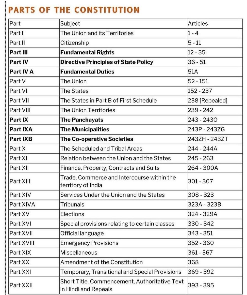 Gaurav Gupta tweet media