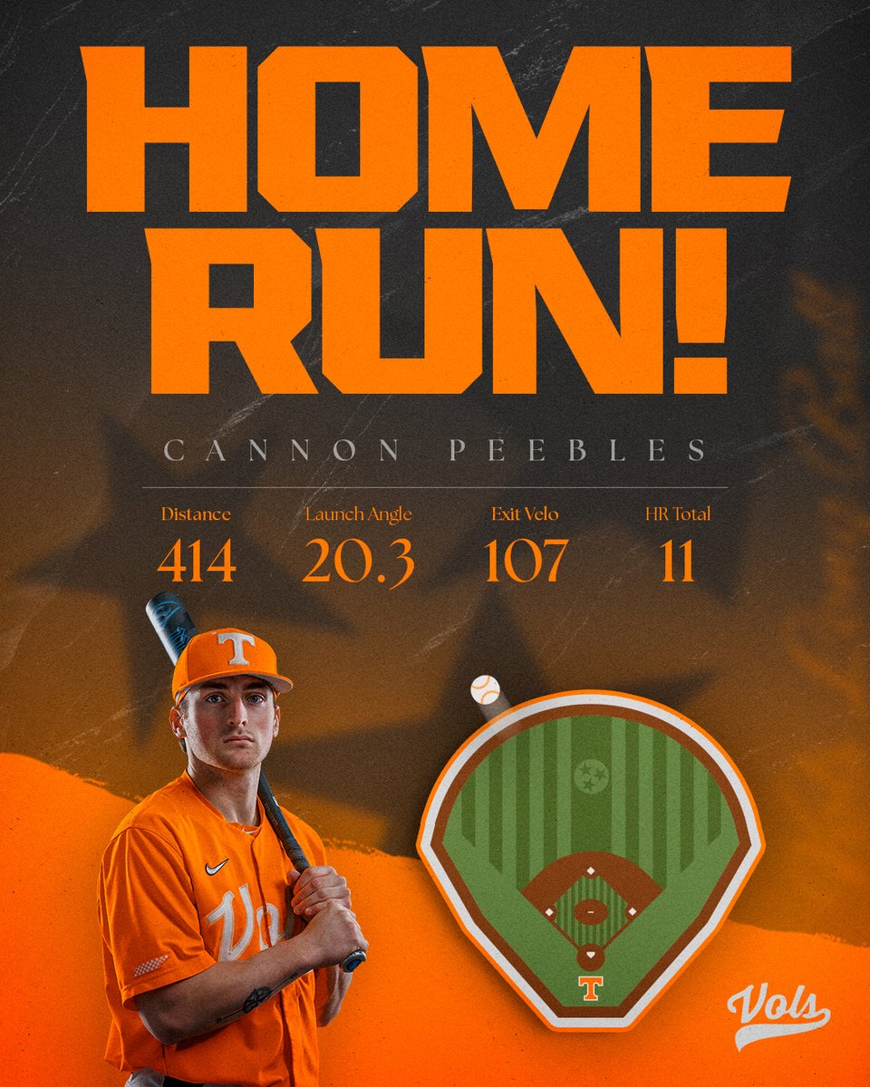 Vol_Baseball's tweet photo. This man is addicted to big, late-inning homers! https://t.co/pGfNzukXPV