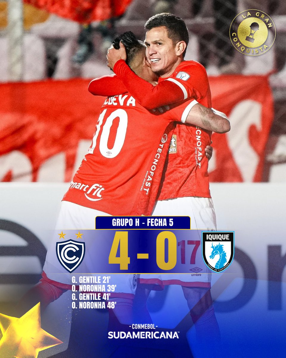 🔢😎 ¡Goleada para seguir arriba! <a href="/Club_Cienciano/">Club Cienciano</a> 🇵🇪 superó a <a href="/ClubDIquique/">Deportes Iquique</a> 🇨🇱 y es único líder

🏆 CONMEBOL #Sudamericana | #LaGranConquista