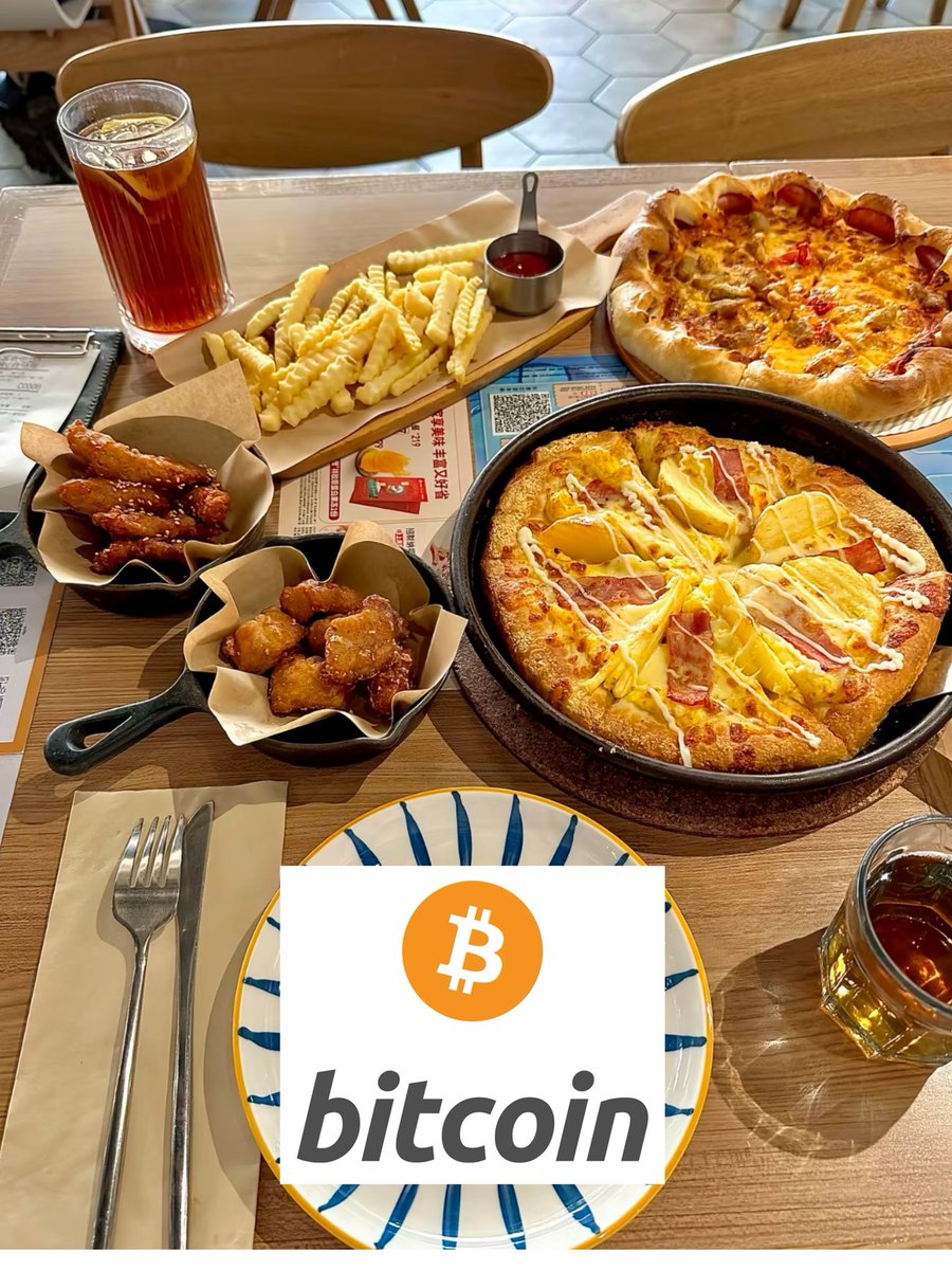 $pizza 🍕 #BRC20
