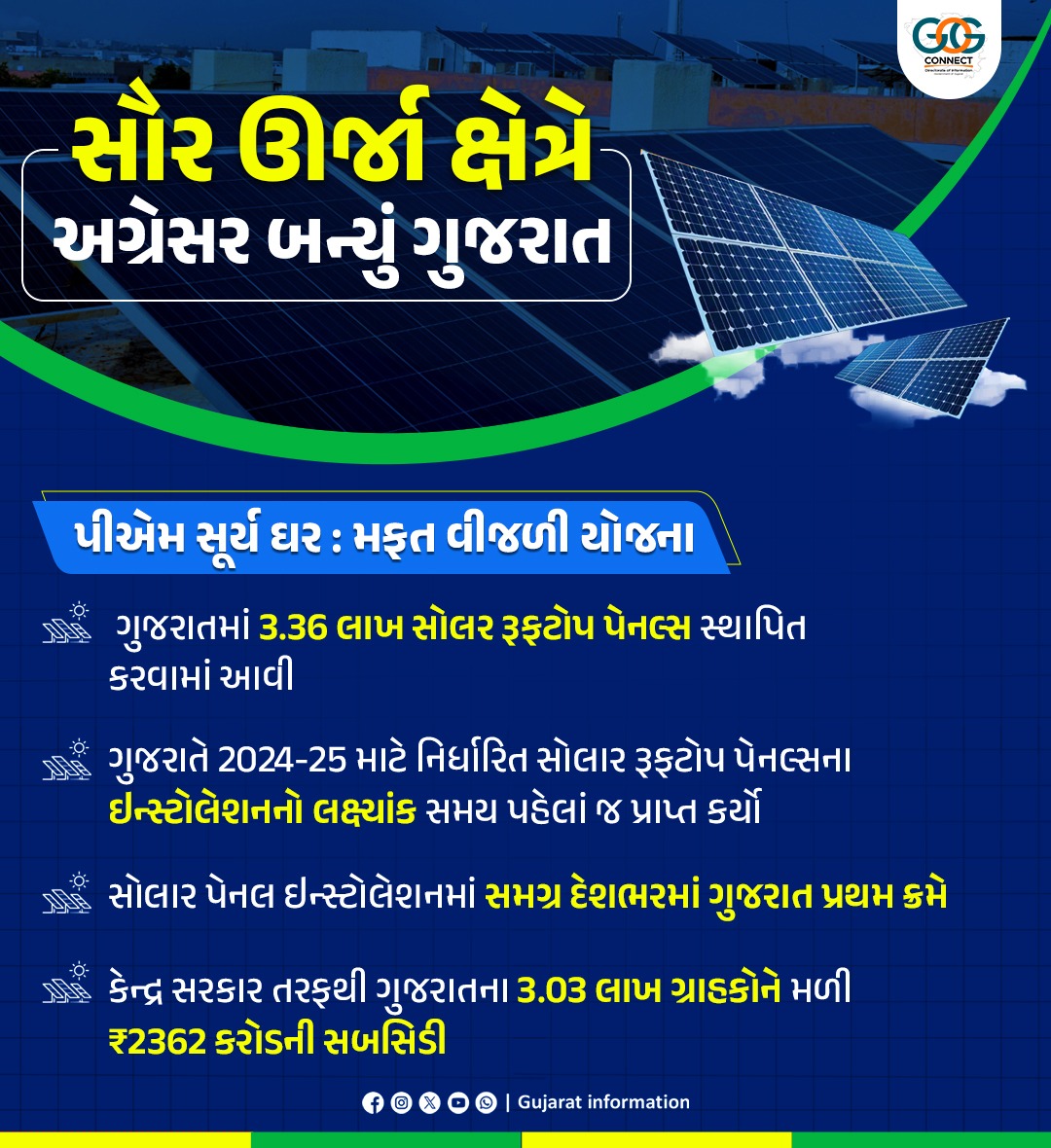 સોલાર પેનલ ઇન્સ્ટોલેશનમાં સમગ્ર દેશમાં અગ્રેસર બન્યું ગુજરાત...

પીએમ સૂર્ય ઘર : મફત વીજળી યોજના અંતર્ગત ગુજરાતમાં 3.36 લાખ સોલર રૂફટોપ પેનલ્સ સ્થાપિત કરવામાં આવી…

#SolarRooftop #SolarVillage #GreenGujarat #GreenEnergy