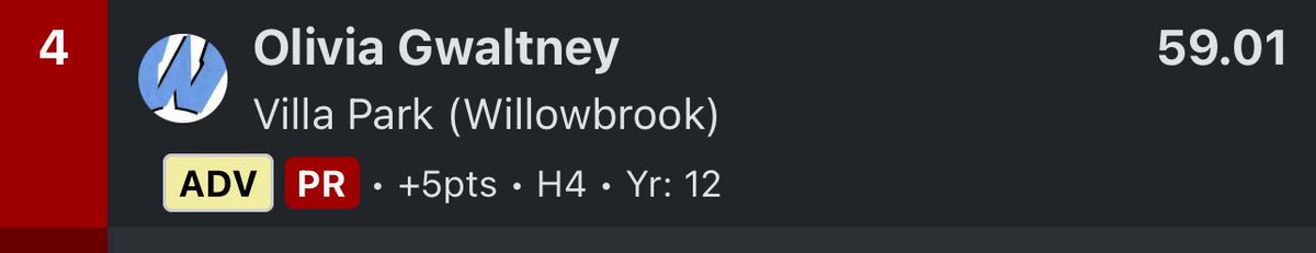 🚨 STATE QUALIFIER🚨  Olivia Gwaltney punches her ticket to state in the 400M!