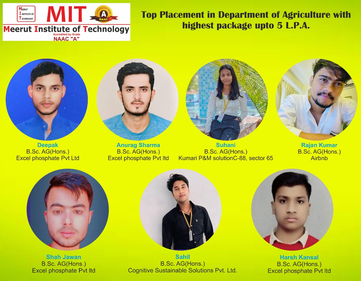 MITMeerut07's tweet photo. 🌾 Celebrating Top Placements in Agriculture! 🎓💼
Students from the https://t.co/DzaMxnFZ7y. Agriculture (Hons.) department of MIT Meerut. 
#MITMeerut #TopPlacements #BScAgri #AgricultureCareers #StudentSuccess #CampusPlacements #Placement2025 #ProudMoment #MITPride https://t.co/EIonUNMc6X